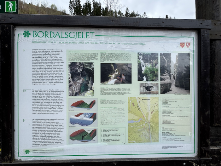 Discover Voss, Norway: History, Culture, and Adventure in the Fjords