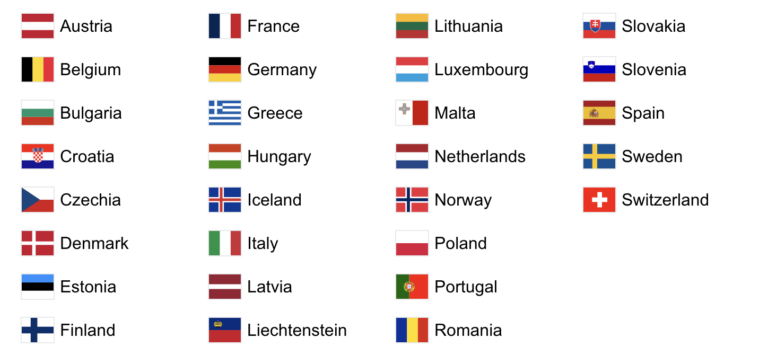 EES & ETIAS: New Europe Entry Rules (Dates, Biometrics, Fees)
