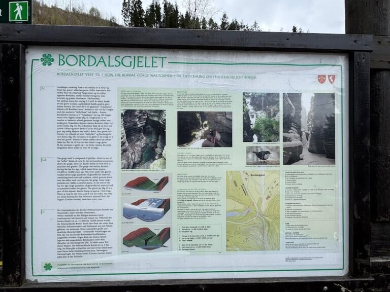 Information board Bordalsgjelet about the gorge near Voss