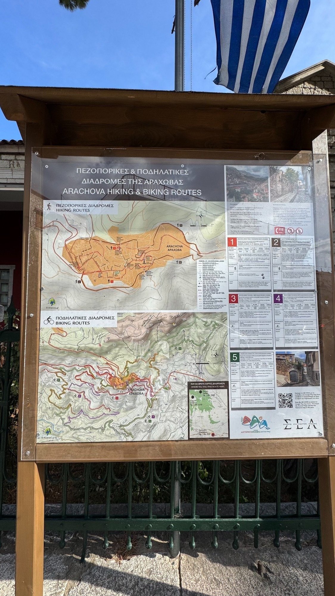 Information board with maps of the Delphi area under a Greek flag