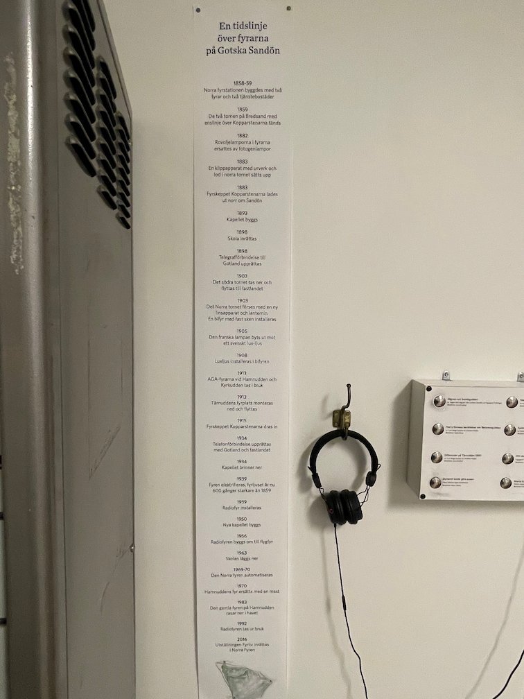 Hörlurar och en lång tidslinje på väggen i museet
