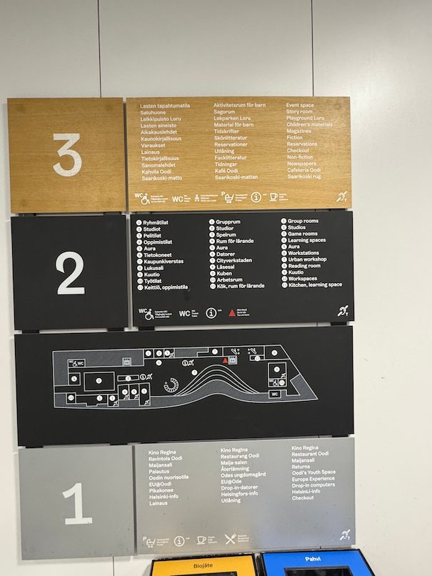 A wall sign with a floor map shows the layout of Oodi library in Helsinki.