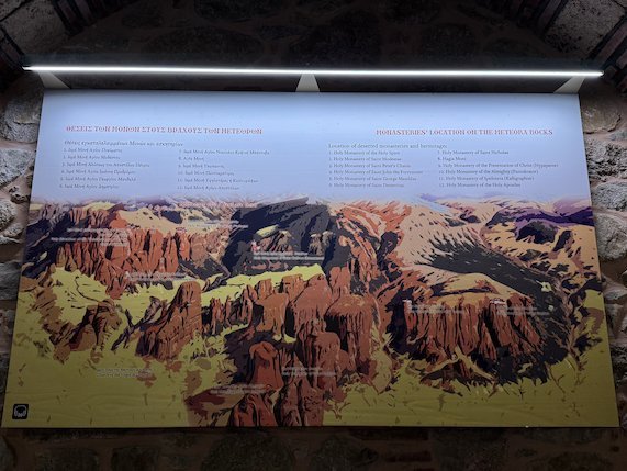 Museum panel with an illustrated map of the Meteora rocks and monasteries