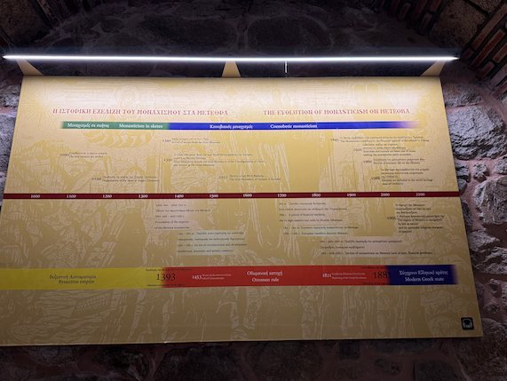 Museum timeline panel about the history of the Meteora monasteries