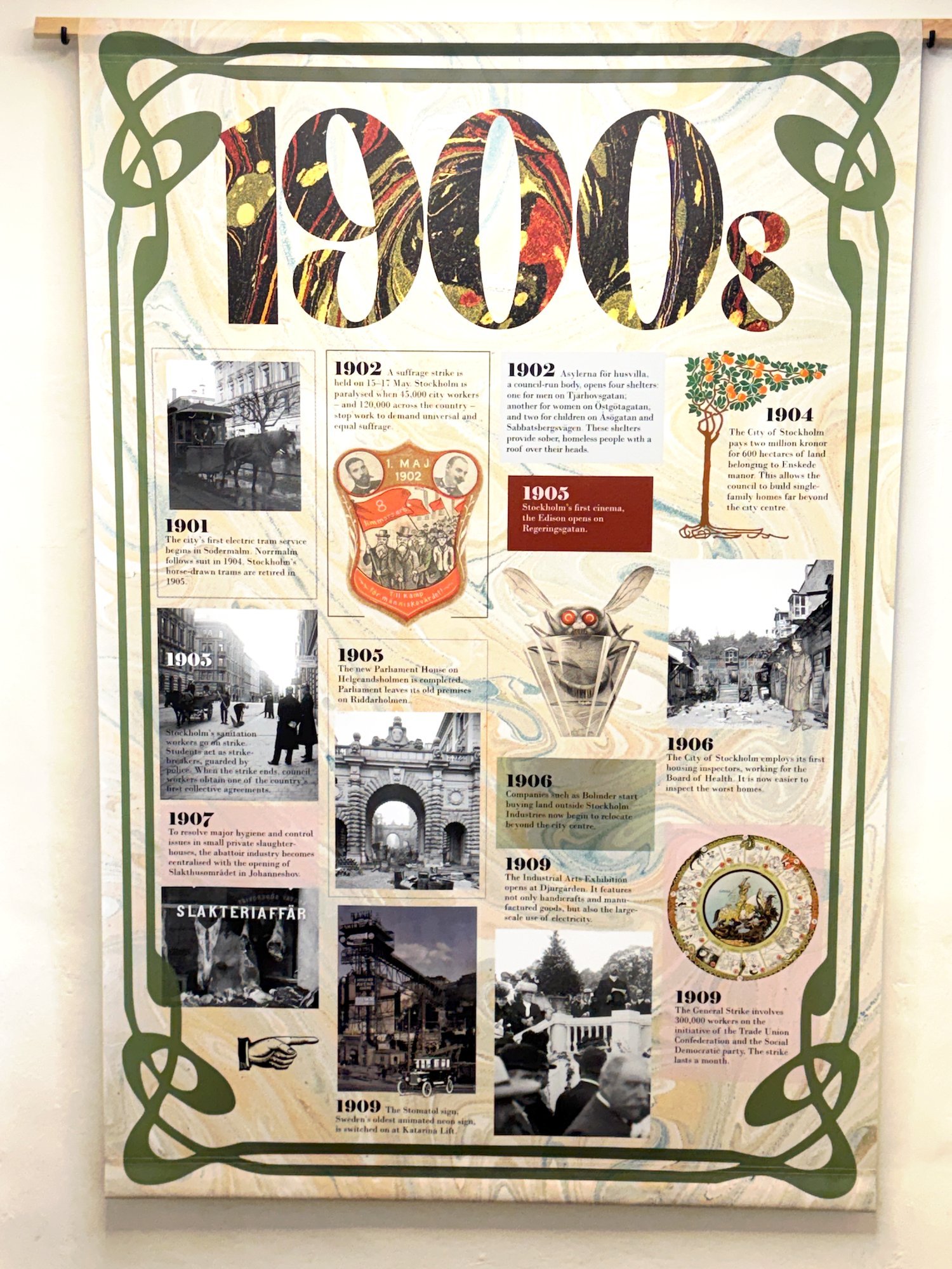 Banner about Stockholm in the 1900s at Stockholm City Museum, with old photos and short texts for each year