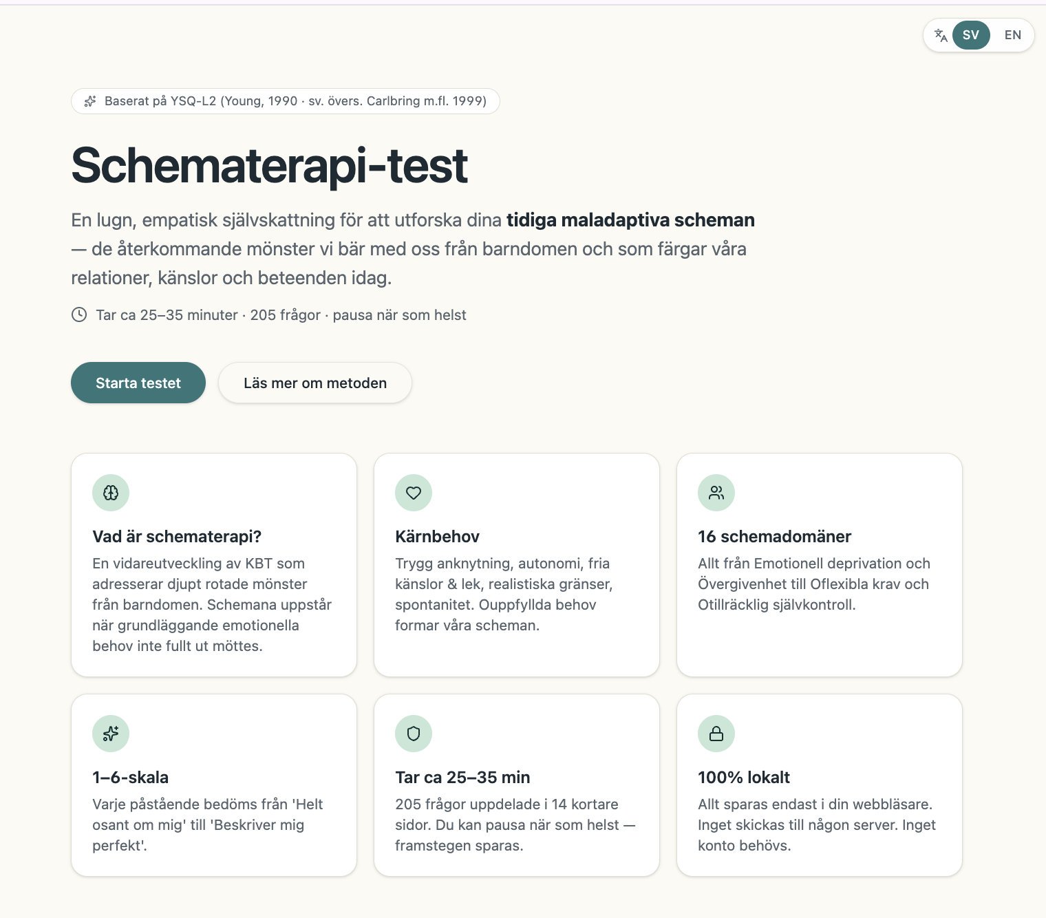 Start page of the schema therapy test in Swedish with a Start button and six information cards.