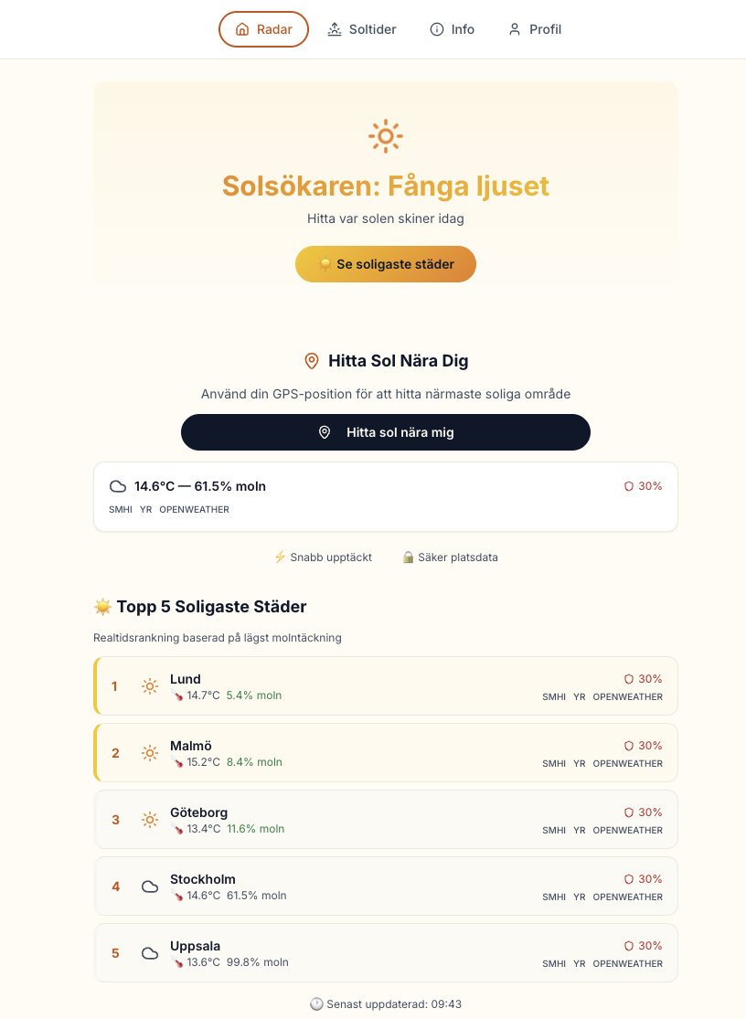 Solsökaren start screen with a top five list of Swedish cities by lowest cloud cover. Lund is first at 5.4 percent.