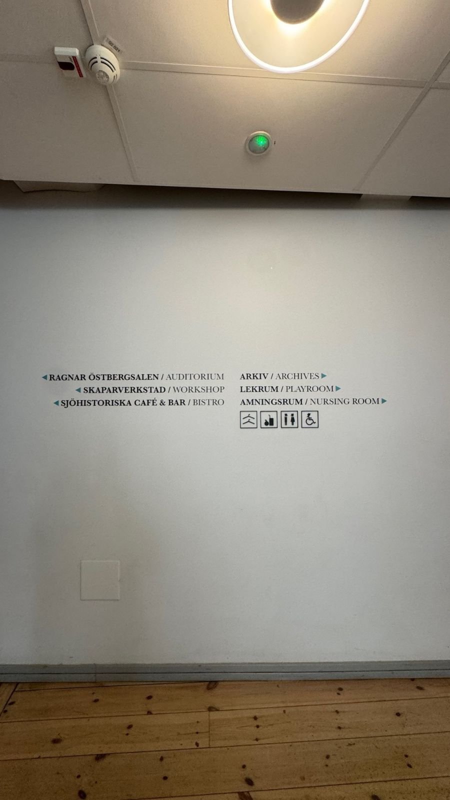 Directions on a white wall to the auditorium, workshop, café, archives, playroom and nursing room, with access symbols, at Sjöhistoriska museet.