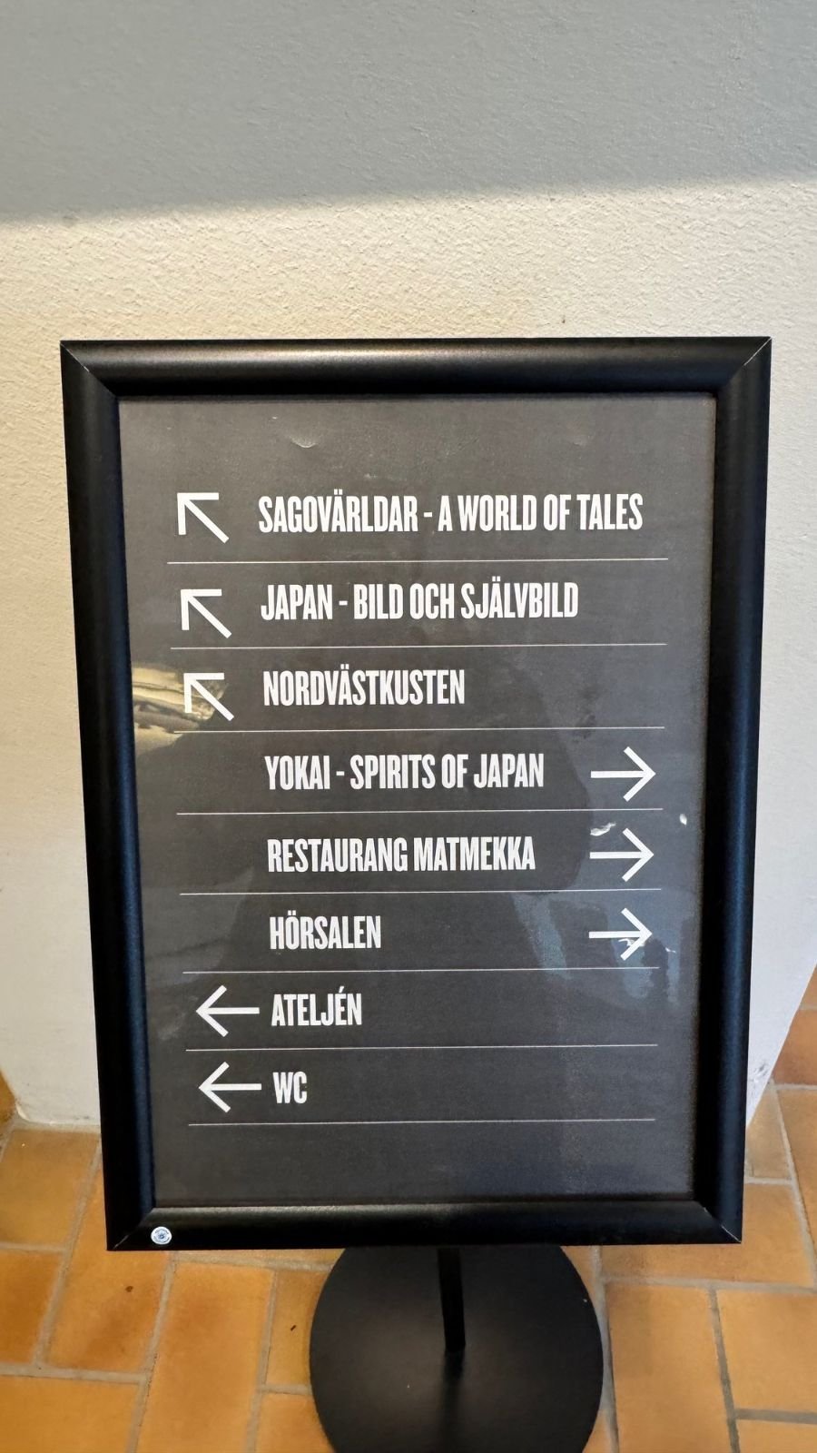 A sign shows the way to the exhibitions, the restaurant, the lecture hall and the WC at Etnografiska museet.